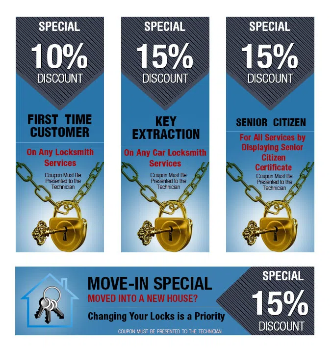 Uppr Marlboro Locksmith Service, Uppr Marlboro, MD 301-723-7068 - coupon1-set-four